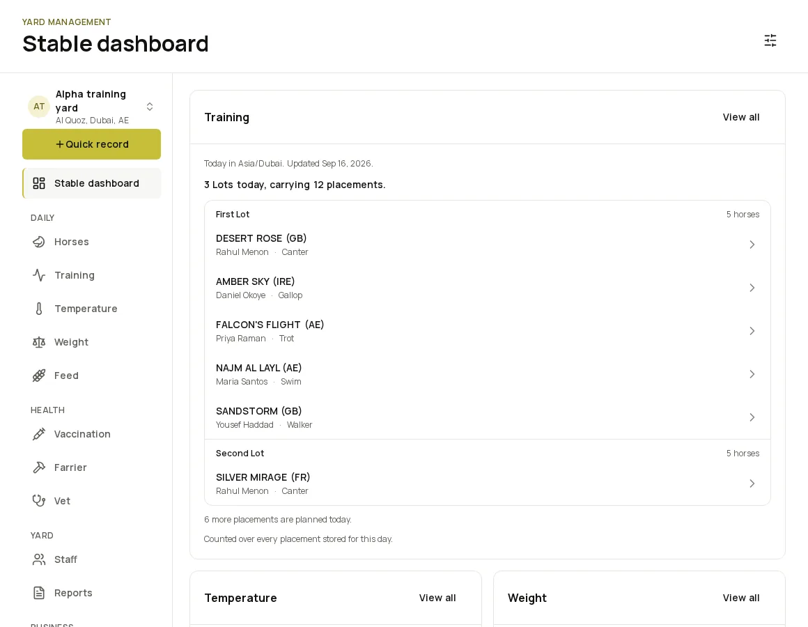 The Hisani Stable dashboard showing today’s training lots and the yard’s care sections.